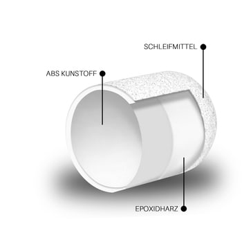 Afgeronde kap ABS White 13 mm 220